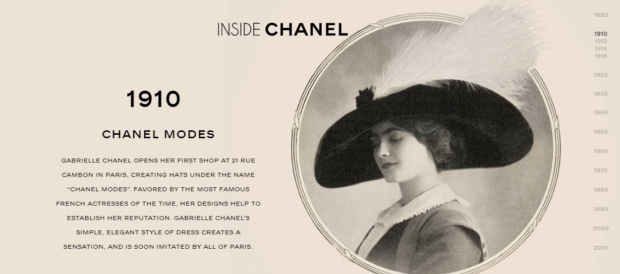 פתיחת חנות כובעי הנשים הראשונה של COCO CHANEL בפריז